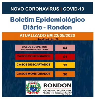 Boletim Epidemiológico COVID-19 (22 de Maio)