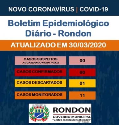 Boletim epidemiológico Covid-19 (30 de março)