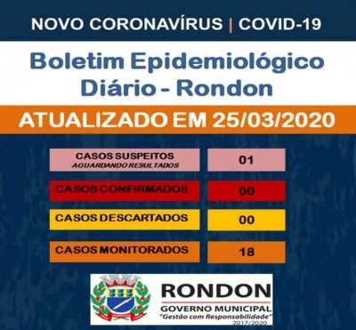 Boletim Epidemiológico COVID-19 (25 de Março)