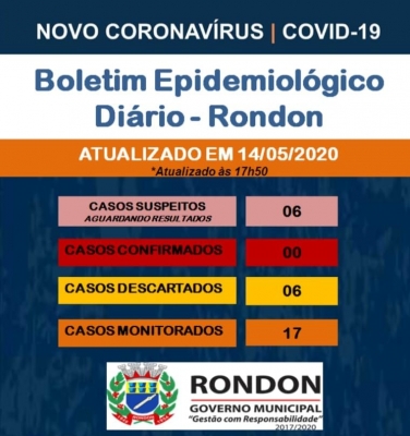 Boletim Epidemiológico Covid-19 (14 de Maio)