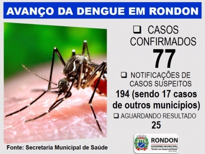 Avanço da dengue em Rondon