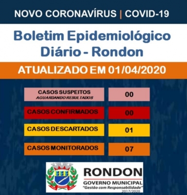 Boletim epidemiológico Covid-19 (01 de abril)