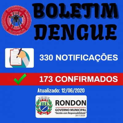 Rondon já totaliza 173 casos confirmados de Dengue desde o início do ano