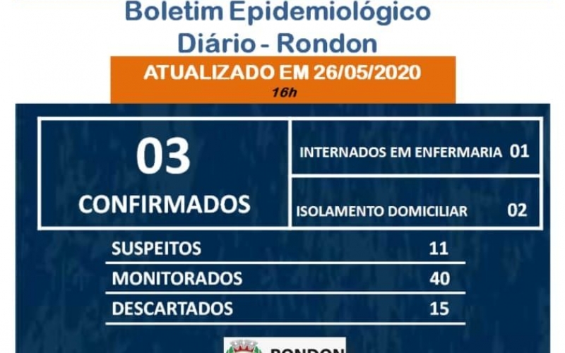 Boletim Epidemiológico COVID-19 (26 de Maio)