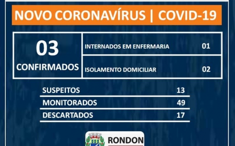 Boletim Epidemiológico COVID-19 (27 de Maio)