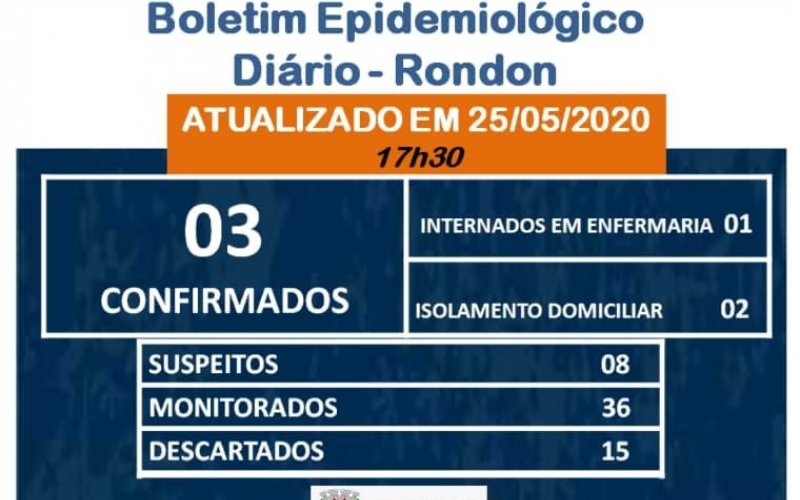 Boletim Epidemiológico COVID-19 (25 de Maio)