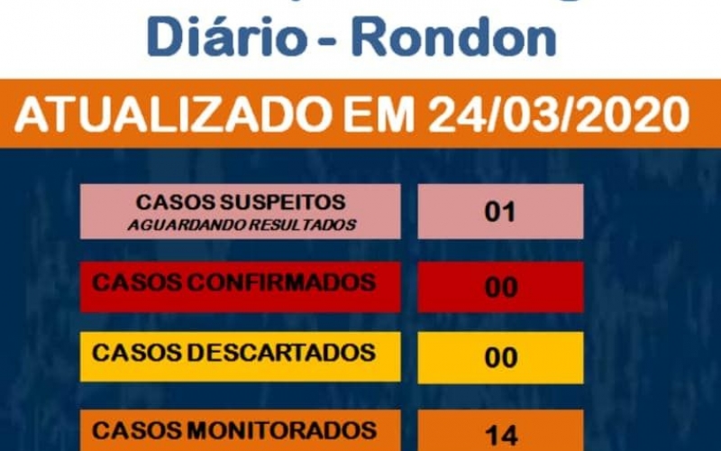 Boletim Epidemiológico COVID-19 (24 de março)