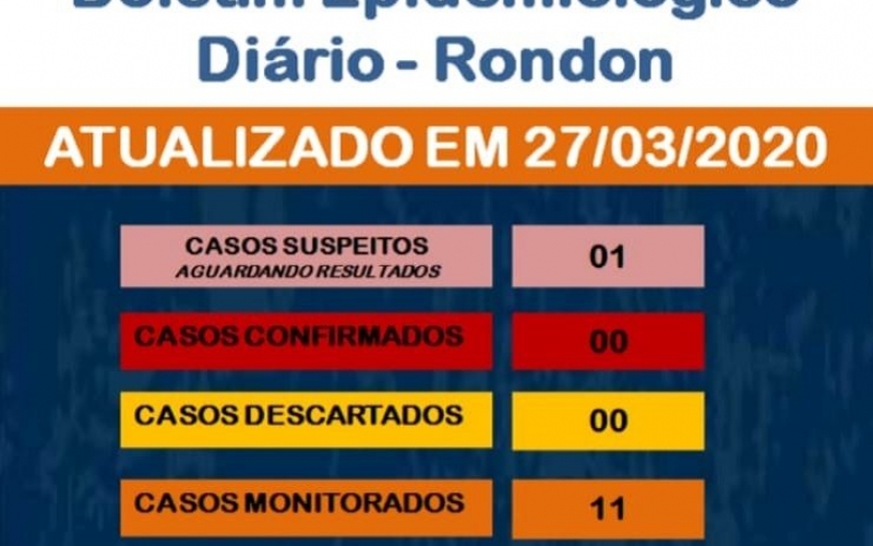 Boletim Epidemiológico COVID-19 (27 de Março)