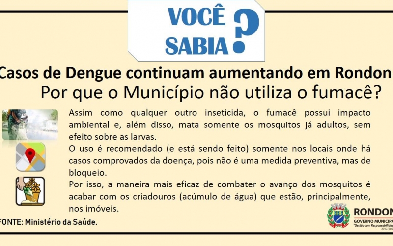 Casos de Dengue Continuam Aumentando em Rondon