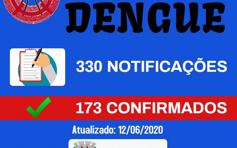 Rondon já totaliza 173 casos confirmados de Dengue desde o início do ano